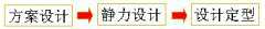 強(qiáng)度和應(yīng)力是什么概念？